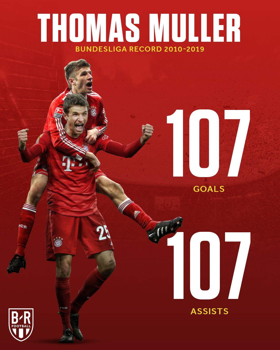 <b>HFM型分散研磨器装置(撬)合作案例</b>